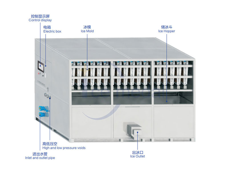 方冰機如何制冰，它的制冰原理你知道嗎？